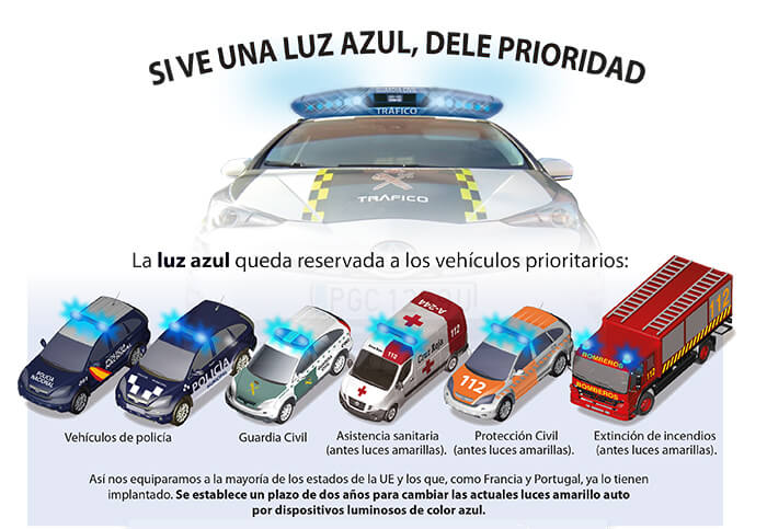 Luces de emergencia: prevención y seguridad