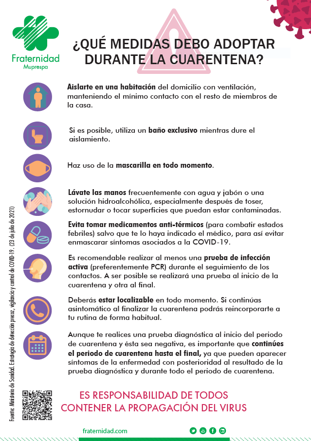 Medidas durante cuarentena Fraternidad Muprespa