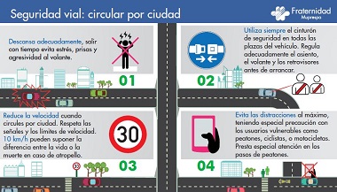 Infografia FM