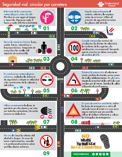 Carretera Fraternidad-Muprespa