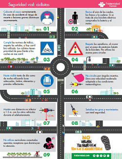 Ciclistas Fraternidad-Muprespa