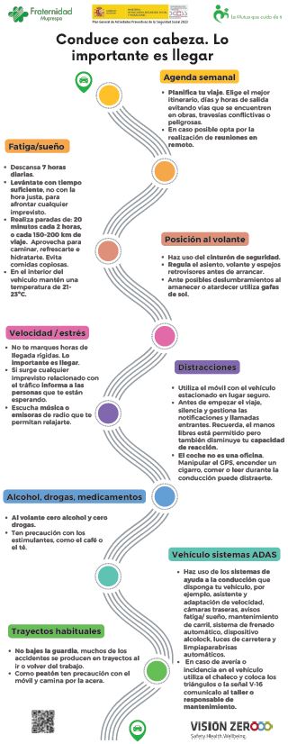 Conduce con cabeza. Lo importante es llegar