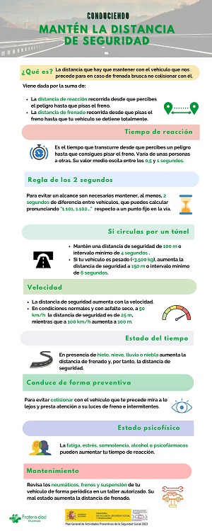 Conduciendo mantén la distancia de seguridad
