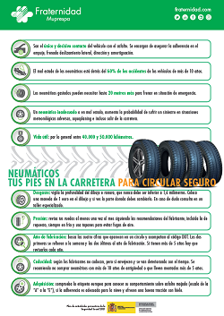 Neumáticos Fraternidad-Muprespa