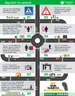Peatones Fraternidad-Muprespa