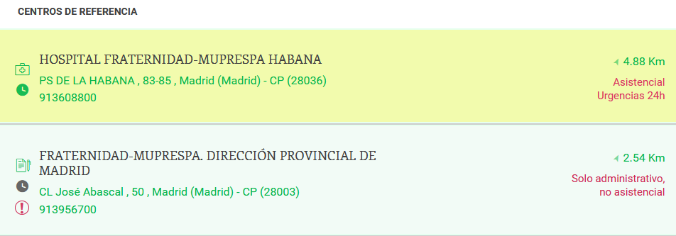 Fraternidad-Muprespa Red de centros