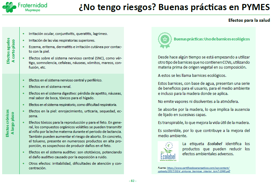 buena práctica químicos continuación