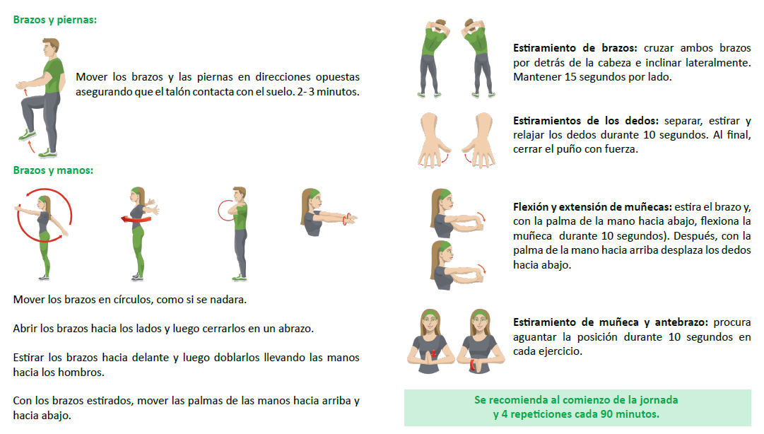calentamiento