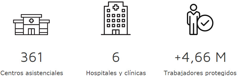 Centros de atención de +compromiso