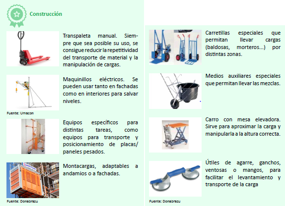 construcción