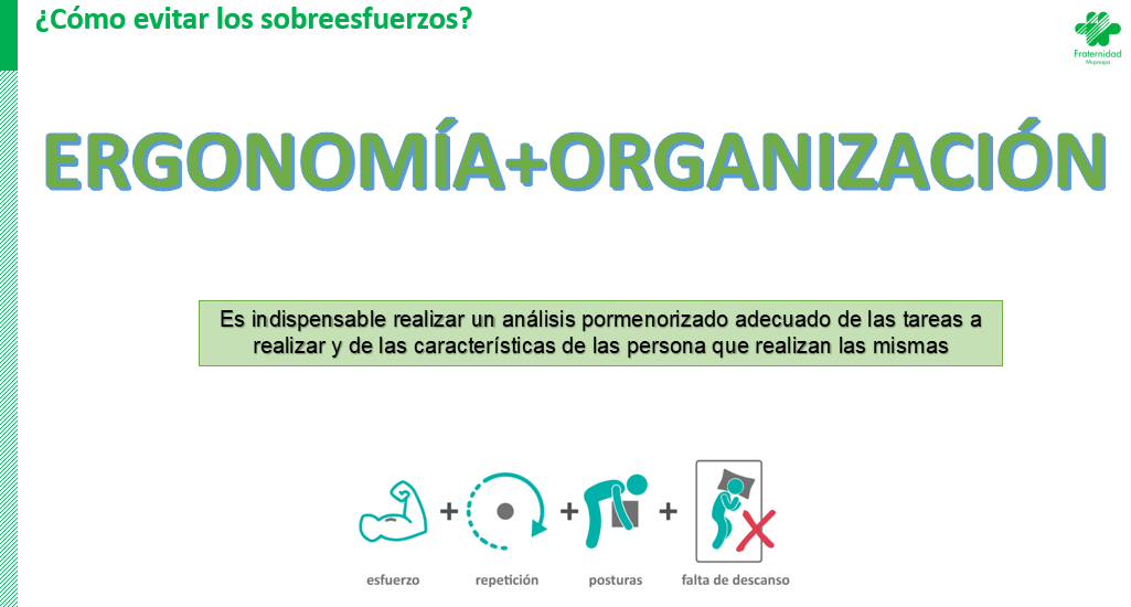 ergonomía y planificación