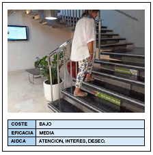 escaleras preventivas