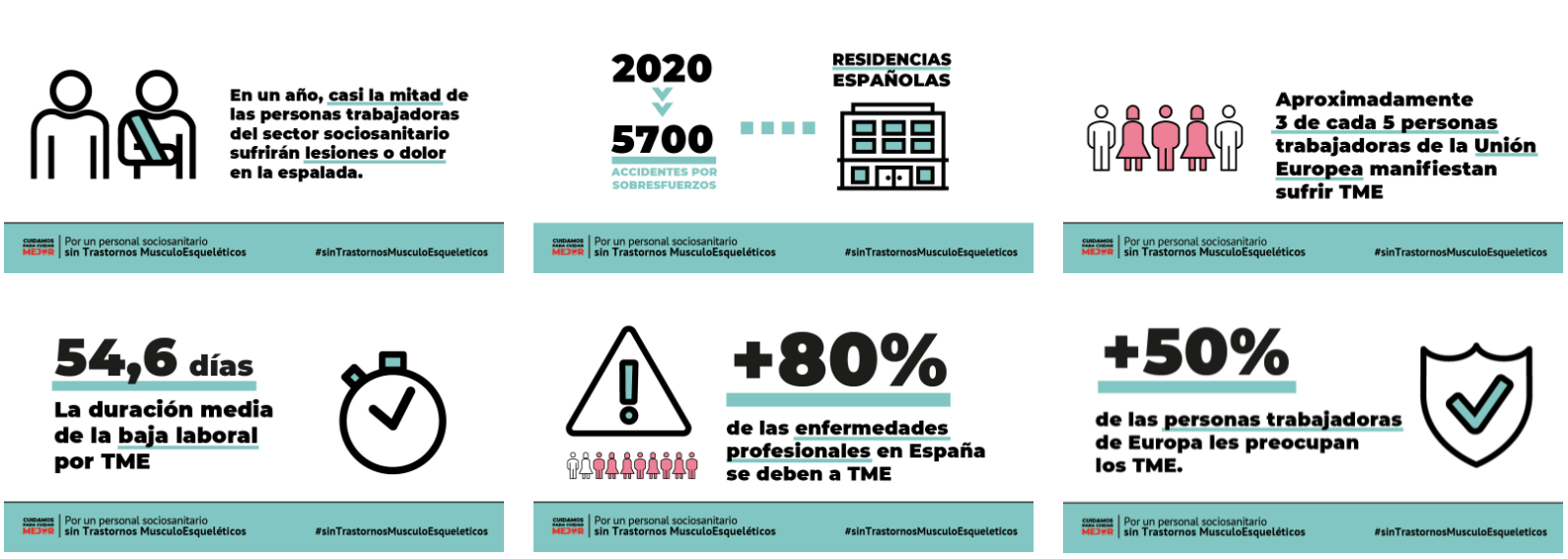 datos tme