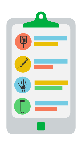 Fraternidad Muprespa Guia del Paciente