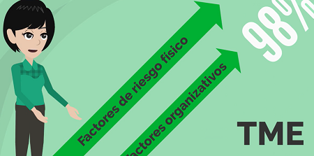 imagen ergonomía participativa