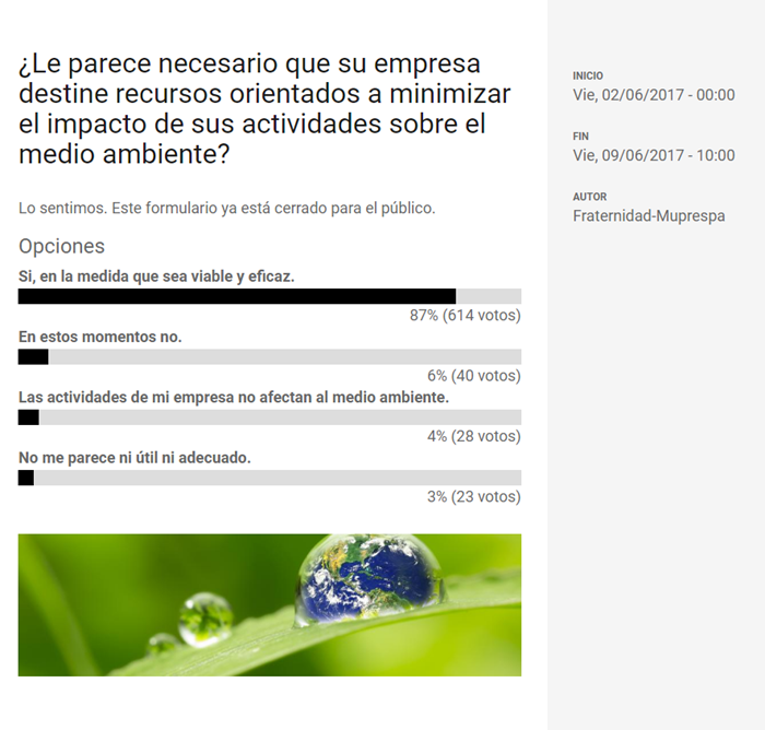 Encuestas de Fraternidad-Muprespa