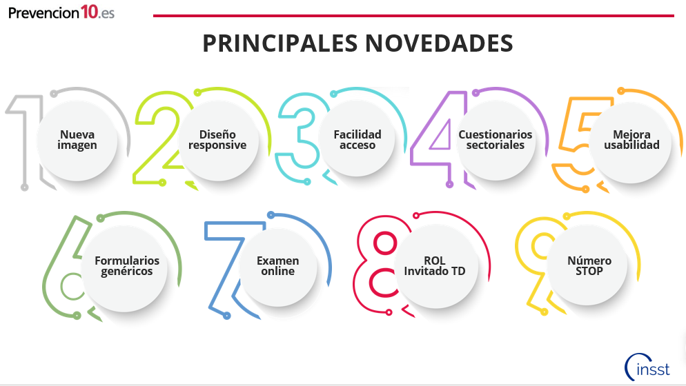 prevencion10