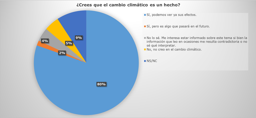 respuesta 1