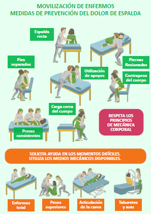 sanitarios