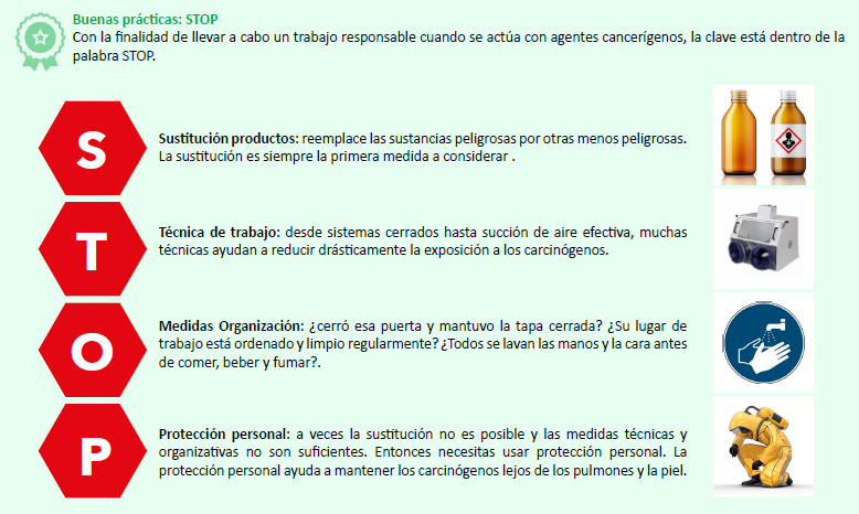 stop cáncer