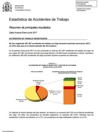 Estadística de accidentes de trabajo primer semestre 2017