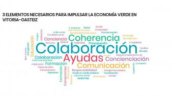Conclusiones Elementos impulsar la economia verde