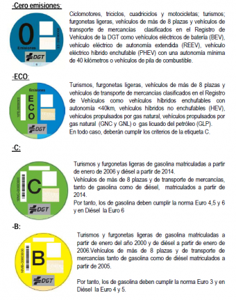 Adhesivos ambientales
