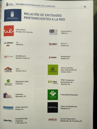 Relación de entidades pertenecientes a la Red