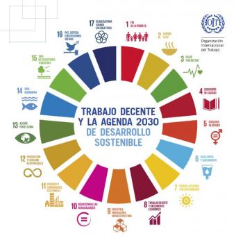 Trabajo decente y la Agenda 2030 de desarrollo sostenible