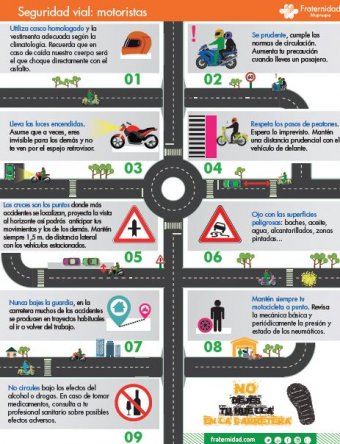 Infografía seguridad vial para motoristas