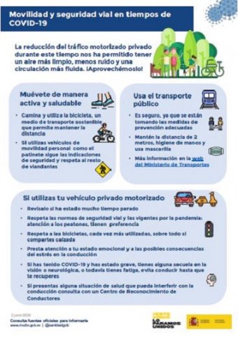 infografía Ministerio