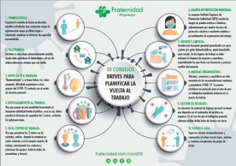 infografía FM 