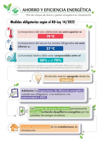 Cartel de eficiencia energética para empresas