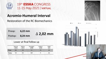 Foto Congreso ESSKA Dr. Minuesa