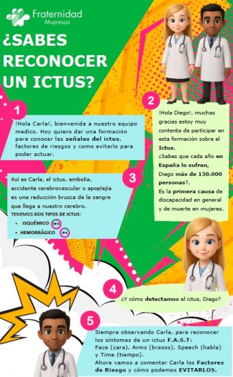 Día Mundial del Ictus: la prevención en el trabajo también salva vidas