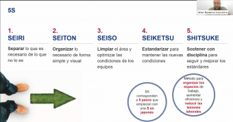 Imagen de la presentación durante el webinar