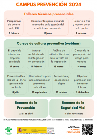 Infografía Campus Prevención 2024
