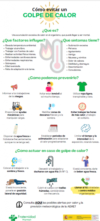 Infografía golpe de calor