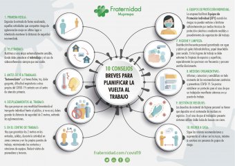 infografía vuelta al trabajo