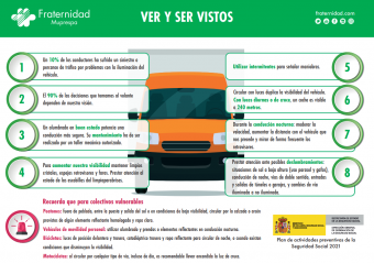 Ver y ser vistos