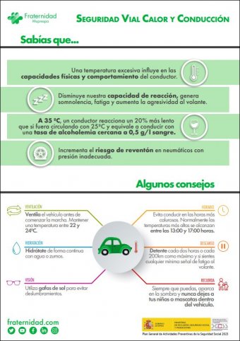 Seguridad vial, calor y conducción