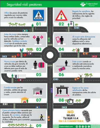 infografía F_M peatones