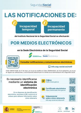 infografía Notificaciones de la Seguridad Social