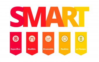 objetivos smart