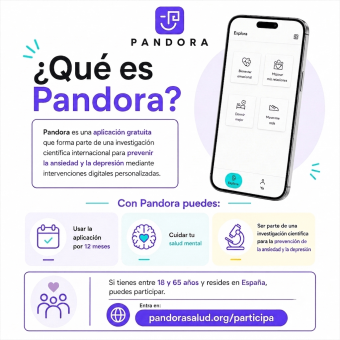 Qué es Pandora