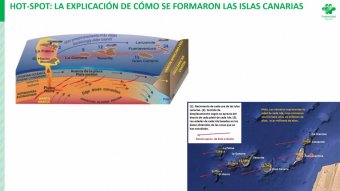 Islas canarias