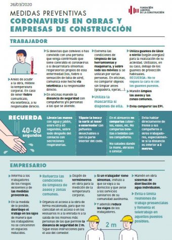 Infografía 'Medidas preventivas en obras'