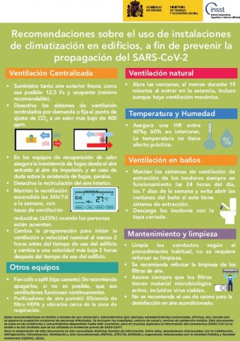 Infografía Recomendaciones sobre el uso de sistemas de climatización y ventilación para prevenir la expansión del COVID-19