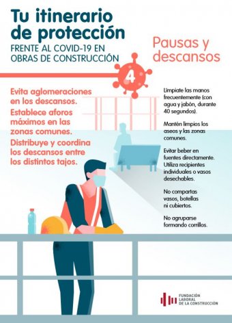 Itienerario 4 Medidas preventivas en las pausas y los descansos