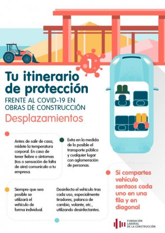 Itinerario 1 Medidas preventivas en los desplazamientos a obra 